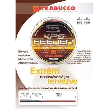TRABUCCO S-FORCE FEEDER PLUS CONUS 200M 0,25/0,35MM