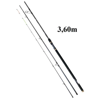 CZERO FISHING FORESIGHT FEEDER