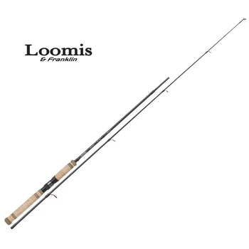 LOOMIS &amp; FRANKLIN DROP SHOT UL PERGETŐ BOT 2,13M 0,8-10G