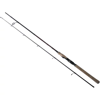 CZERO FINCHY PERGETŐ BOT