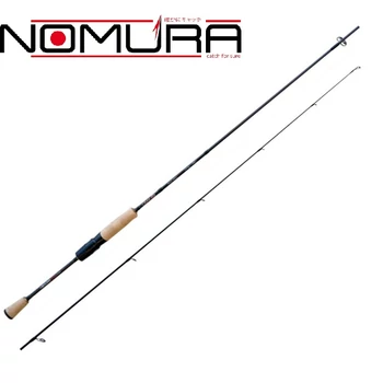 NOMURA OSAKA PERGETŐ BOT