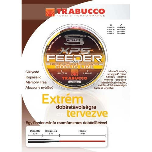 TRABUCCO S-FORCE FEEDER PLUS CONUS 200M