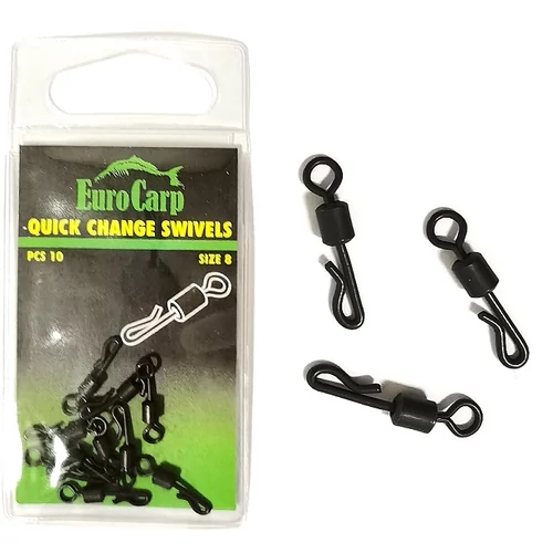 EUROCARP QUICK CHANGE SWIVELS FORGÓ