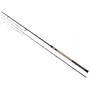 Kép 1/4 - CZERO FISHING TEAM EXCITE FEEDER