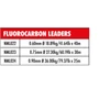 Kép 2/2 - FOX RAGE 100% FLUOROCARBON LEADER ELŐKEZSINÓR