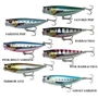 Kép 2/2 - SAVAGE GEAR 3D MINNOW POPWALKER 8CM 15,5G
