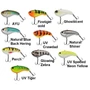 Kép 2/2 - BERKLEY FLATT SHAD 66MM 20G EXTRA HEAVY SINKING MŰCSALIK
